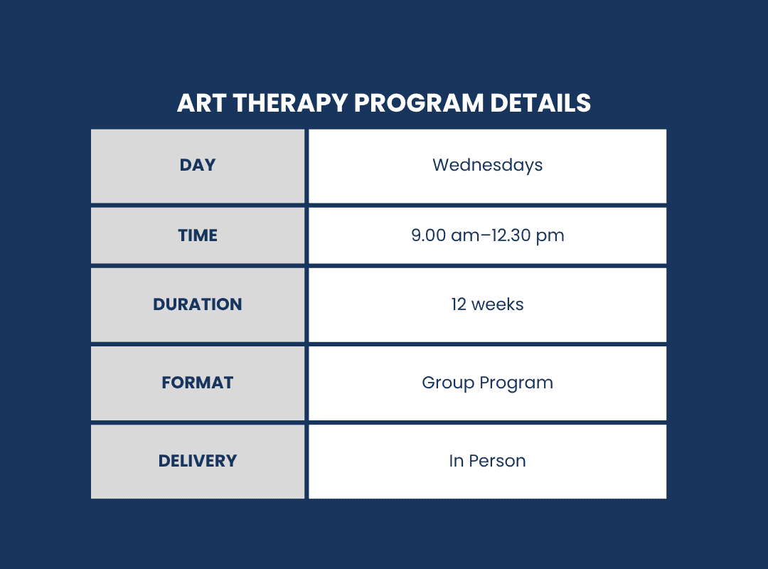 An image of the timetable details for Fullarton Clinics Art Therapy Program in Melbourne